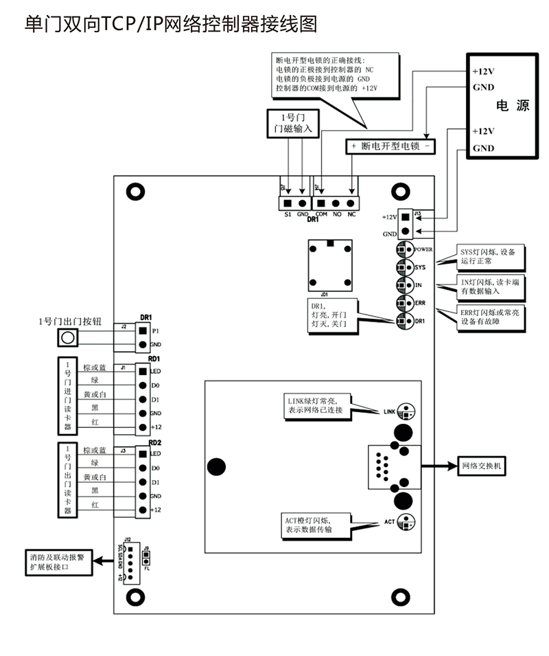 T系列控制器中文說(shuō)明書-3.jpg